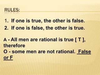exampleALL CROCODILES CANNOT FLY.1.NO CROCODILES ARE FLYING.2.NO CROCODILES ARE FLYERS.3.NO CROCODILES ARE REPTILES THAT CAN FLY.4.NO CROCODILES ARE FLYING REPTILES.