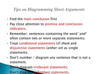 Diagramming Arguments | PPT