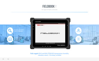 Logic Instrument: leader in rugged mobile solutions | PDF
