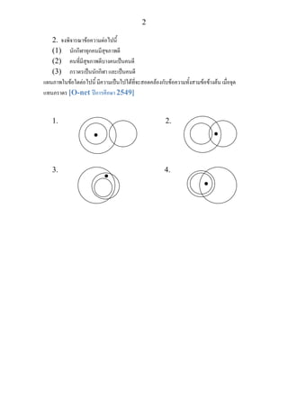 2
2. จงพิจารณาขอความตอไปนี้
(1) นักกีฬาทุกคนมีสุขภาพดี
(2) คนที่มีสุขภาพดีบางคนเปนคนดี
(3) ภราดรเปนนักกีฬา และเปนคนดี
แผนภาพในขอใดตอไปนี้ มีความเปนไปไดที่จะสอดคลองกับขอความทั้งสามขอขางตน เมื่อจุด
แทนภราดร [O-net ปการศึกษา 2549]
1. 2.
3. 4.
• •
•
•
 