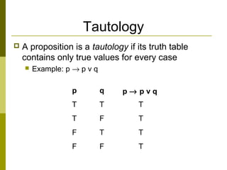 Tautology
 A proposition is a tautology if its truth table
contains only true values for every case
 Example: p → p v q
p q p → p v q
T T T
T F T
F T T
F F T
 