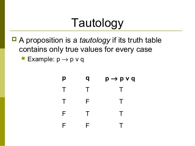 Logic Proof Logic Proof