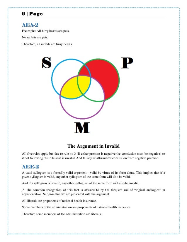 syllogism venn diagram generator general wiring diagram venn diagram syllogism