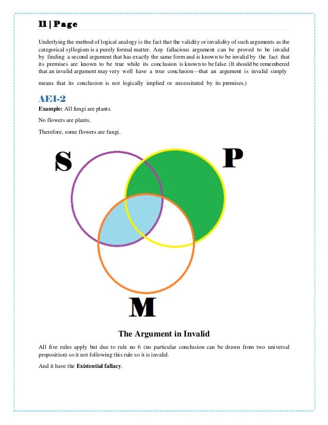 syllogism its types with examples shown by venn diagram syllogism venn diagram pdf