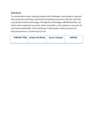 Solution
To resolvethese meter reading problems and challenges a technology is required
that create the mechanical and technical reading environment. We can solve this
issueby the Arduinio technology. Through this technology a WAPDA workers can
check meter reading of any meter online and within a click update in consumer ID
and make monthly bills. In this technique 1 lake workers workscompress to
thousand workers, itsaved much of cost
Ardunio Chip Ardunis 4G Shield Server compute WAPDA
 