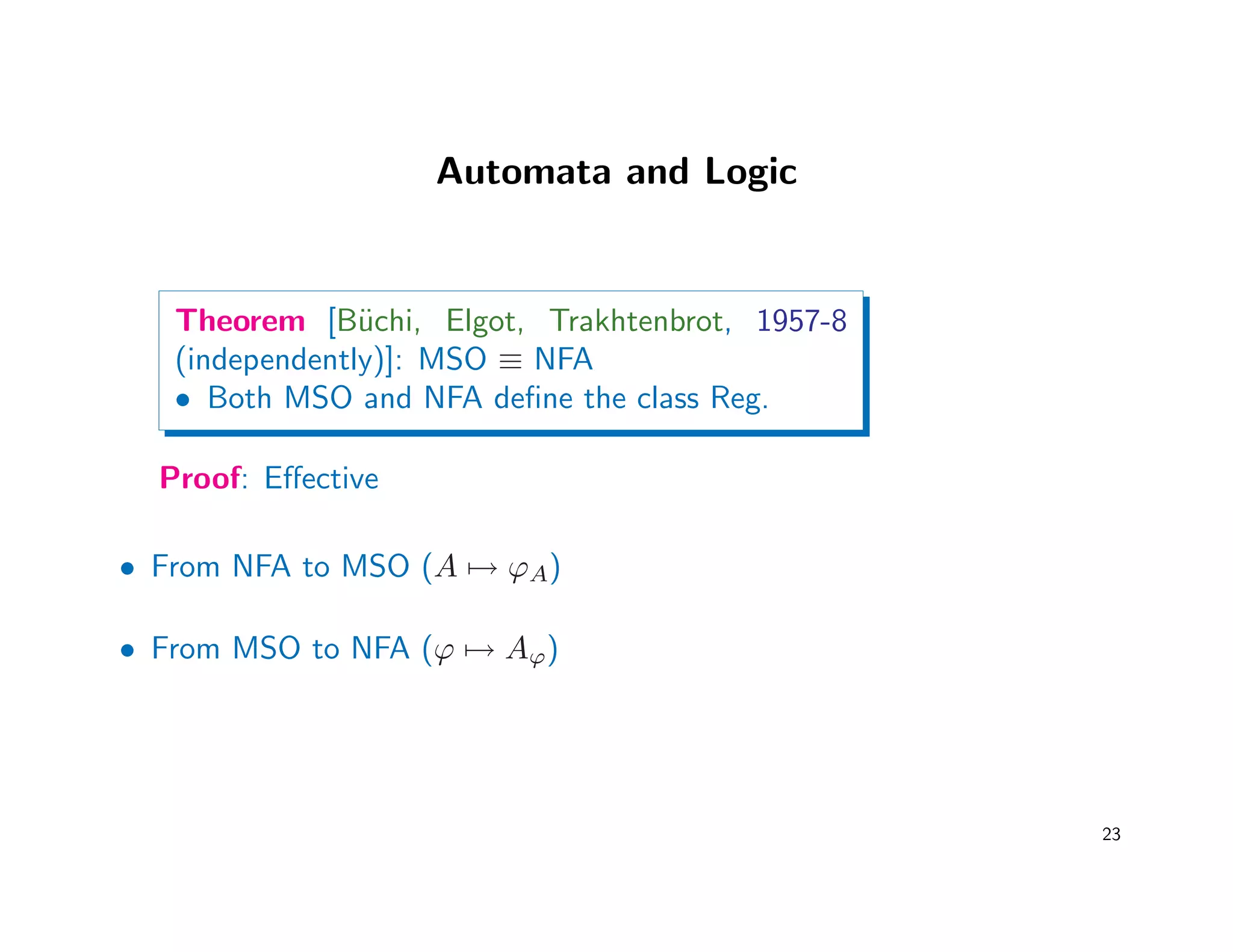 Automata and Logic
Theorem [B¨uchi, Elgot, Trakhtenbrot, 1957-8
(independently)]: MSO ≡ NFA
• Both MSO and NFA deﬁne the class Reg.
Proof: Eﬀective
• From NFA to MSO (A → ϕA)
• From MSO to NFA (ϕ → Aϕ)
23
 