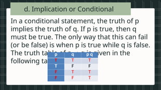 • Vowels in the
alphabet
• Beautiful songs
• Prime numbers
less than 20
• Tall students
• Even numbers
between 1 and
d. Implication or Conditional
In a conditional statement, the truth of p
implies the truth of q. If p is true, then q
must be true. The only way that this can fail
(or be false) is when p is true while q is false.
The truth table of p q is given in the
→
following table.
p q p q
T T T
T F F
F T T
F F T
 