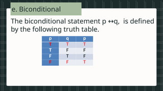 • Vowels in the
alphabet
• Beautiful songs
• Prime numbers
less than 20
• Tall students
• Even numbers
between 1 and
e. Biconditional
The biconditional statement p q, is defined
↔
by the following truth table.
p q p
T T T
T F F
F T F
F F T
 