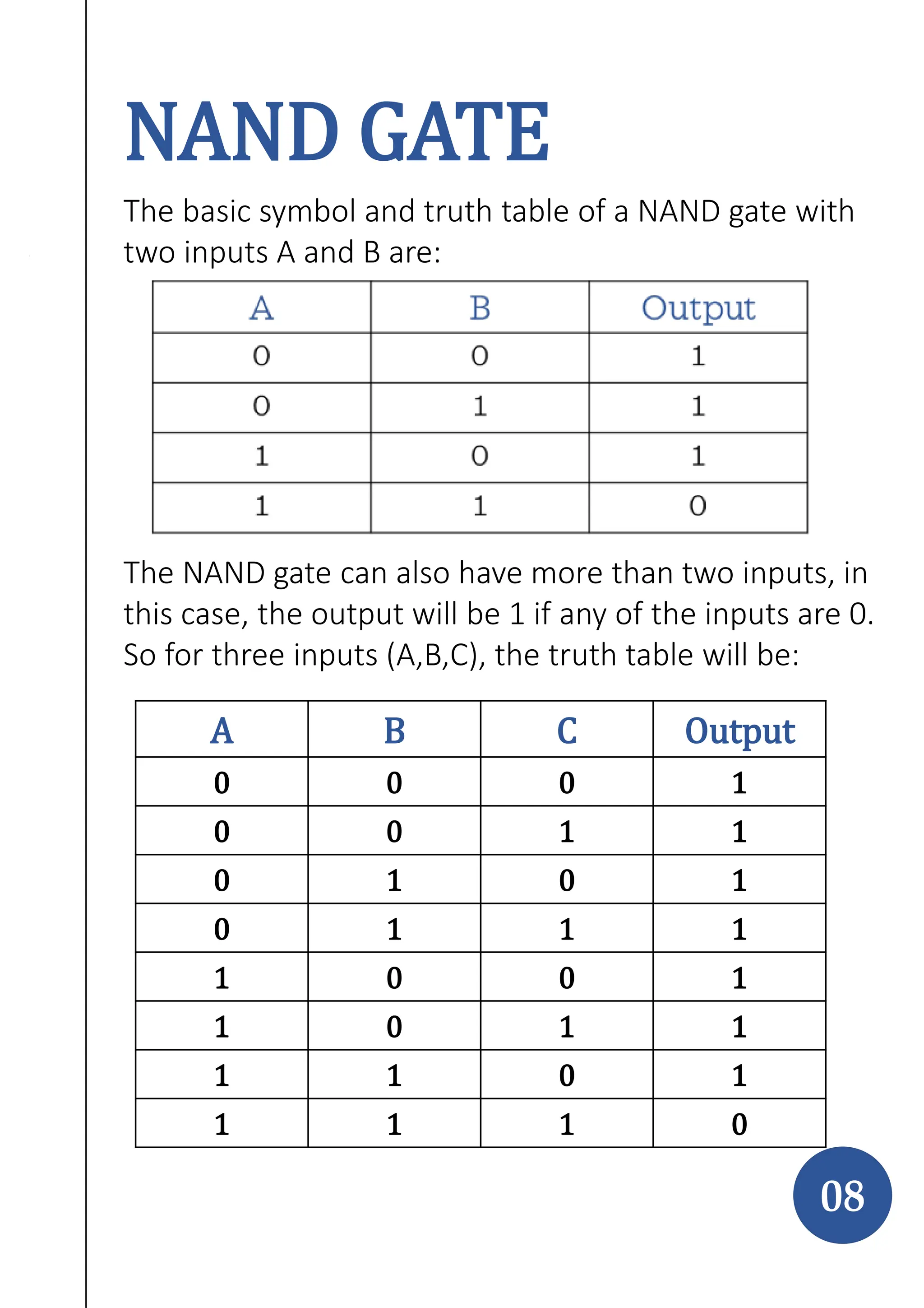 NAND GATE
The basic symbol and truth table of a NAND gate with
two inputs A and B are:
The NAND gate can also have more than two inputs, in
this case, the output will be 1 if any of the inputs are 0.
So for three inputs (A,B,C), the truth table will be:
08
A B C Output
0 0 0 1
0 0 1 1
0 1 0 1
0 1 1 1
1 0 0 1
1 0 1 1
1 1 0 1
1 1 1 0
 