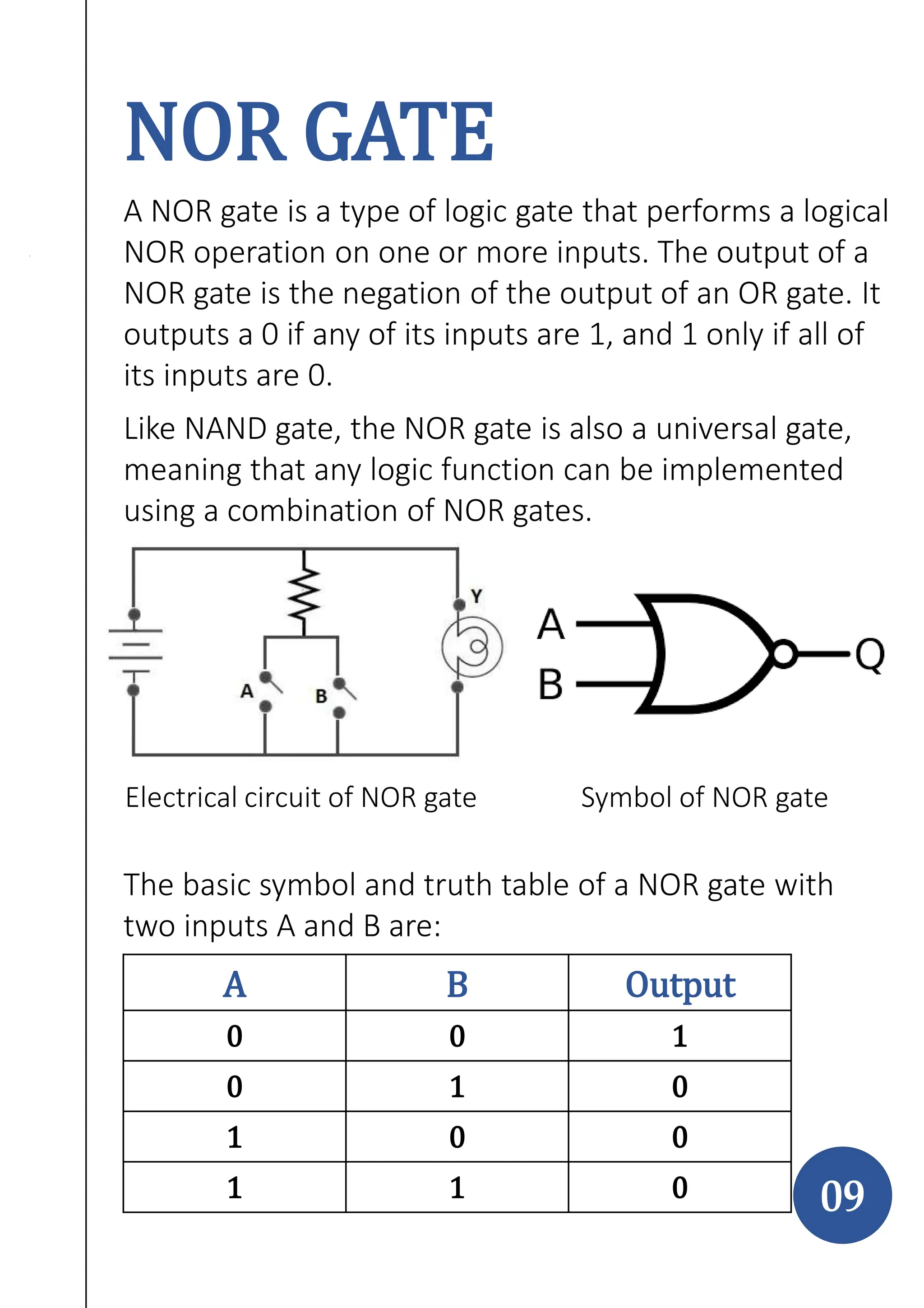 NOR GATE
A NOR gate is a type of logic gate that performs a logical
NOR operation on one or more inputs. The output of a
NOR gate is the negation of the output of an OR gate. It
outputs a 0 if any of its inputs are 1, and 1 only if all of
its inputs are 0.
Like NAND gate, the NOR gate is also a universal gate,
meaning that any logic function can be implemented
using a combination of NOR gates.
The basic symbol and truth table of a NOR gate with
two inputs A and B are:
09
A B Output
0 0 1
0 1 0
1 0 0
1 1 0
Electrical circuit of NOR gate Symbol of NOR gate
 