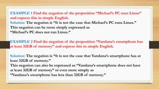 Comprehensive Introduction to Logic and Mathematical Proofs in Computer ...