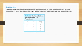 Comprehensive Introduction to Logic and Mathematical Proofs in Computer ...