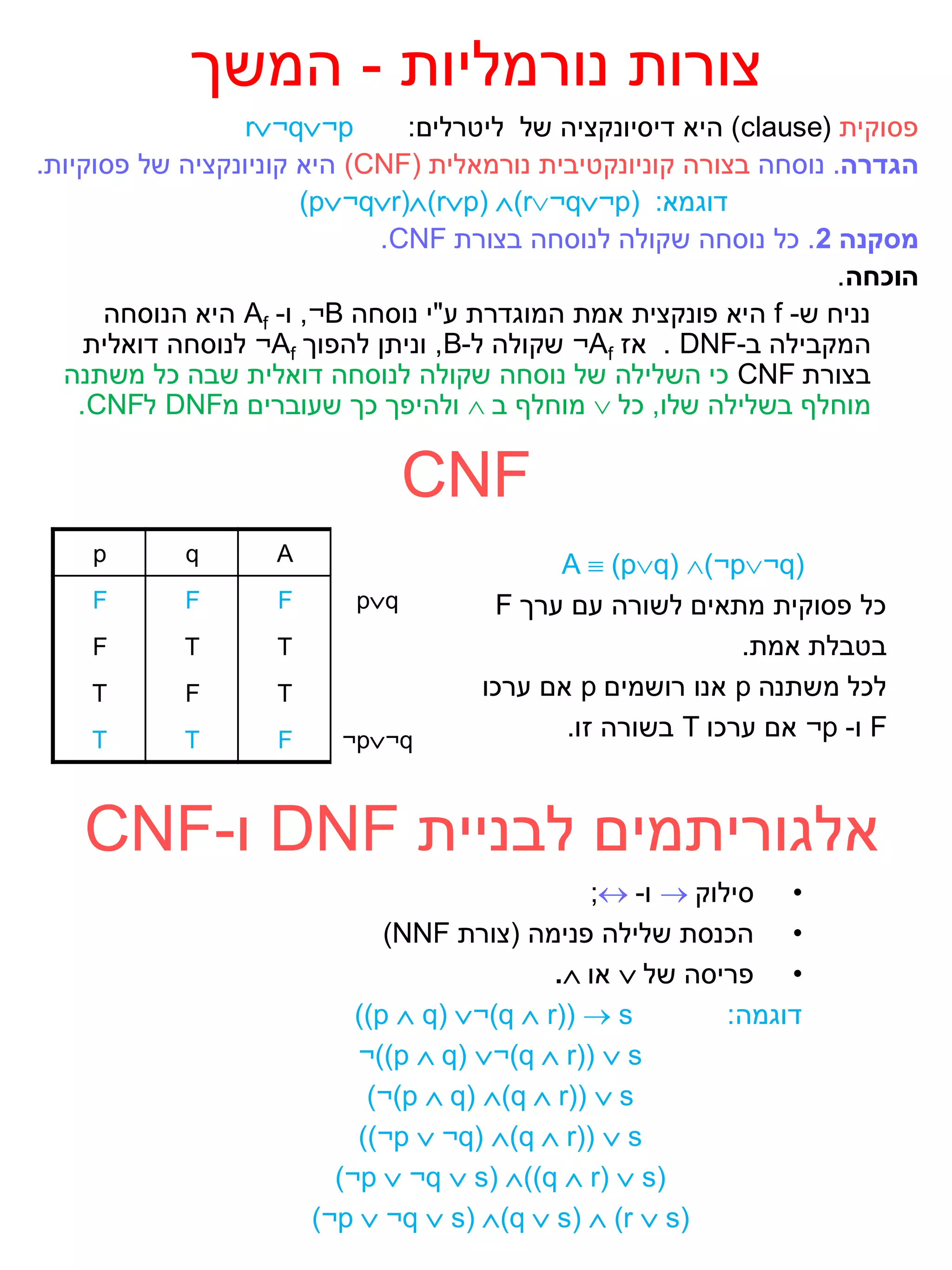 ‫צורות נורמליות - המשך‬
                  ‫‪r¬q¬p‬‬       ‫פסוקית (‪ )clause‬היא דיסיונקציה של ליטרלים:‬
‫הגדרה. נוסחה בצורה קוניונקטיבית נורמאלית )‪ (CNF‬היא קוניונקציה של פסוקיות.‬
                       ‫דוגמא: )‪(p¬qr)(rp) (r¬q¬p‬‬
                             ‫מסקנה 2. כל נוסחה שקולה לנוסחה בצורת ‪.CNF‬‬
                                                                    ‫הוכחה.‬
      ‫נניח ש- ‪ f‬היא פונקצית אמת המוגדרת ע"י נוסחה ‪ ,¬B‬ו- ‪ Af‬היא הנוסחה‬
     ‫המקבילה ב-‪ . DNF‬אז ‪ ¬Af‬שקולה ל-‪ ,B‬וניתן להפוך ‪ ¬Af‬לנוסחה דואלית‬
  ‫בצורת ‪ CNF‬כי השלילה של נוסחה שקולה לנוסחה דואלית שבה כל משתנה‬
    ‫מוחלף בשלילה שלו, כל ‪ ‬מוחלף ב ‪ ‬ולהיפך כך שעוברים מ‪ DNF‬ל‪.CNF‬‬

                                 ‫‪CNF‬‬
    ‫‪p‬‬       ‫‪q‬‬       ‫‪A‬‬                       ‫)‪A  (pq) )¬p¬q‬‬
    ‫‪F‬‬       ‫‪F‬‬       ‫‪F‬‬      ‫‪pq‬‬         ‫כל פסוקית מתאים לשורה עם ערך ‪F‬‬
    ‫‪F‬‬       ‫‪T‬‬       ‫‪T‬‬                                       ‫בטבלת אמת.‬
    ‫‪T‬‬       ‫‪F‬‬       ‫‪T‬‬                 ‫לכל משתנה ‪ p‬אנו רושמים ‪ p‬אם ערכו‬
    ‫‪T‬‬       ‫‪T‬‬       ‫‪F‬‬     ‫‪¬p¬q‬‬              ‫‪ F‬ו- ‪ ¬p‬אם ערכו ‪ T‬בשורה זו.‬



    ‫אלגוריתמים לבניית ‪ DNF‬ו-‪CNF‬‬
                                                ‫• סילוק ‪ ‬ו- ‪;‬‬
                               ‫• הכנסת שלילה פנימה (צורת ‪(NNF‬‬
                                             ‫• פריסה של ‪ ‬או ‪.‬‬
                            ‫‪((p  q) ¬)q  r))  s‬‬        ‫דוגמה:‬
                            ‫‪¬))p  q) ¬)q  r))  s‬‬
                             ‫‪)¬)p  q) (q  r))  s‬‬
                            ‫‪))¬p  ¬q( (q  r))  s‬‬
                          ‫)‪)¬p  ¬q  s) ((q  r)  s‬‬
                        ‫)‪)¬p  ¬q  s) (q  s)  (r  s‬‬
 