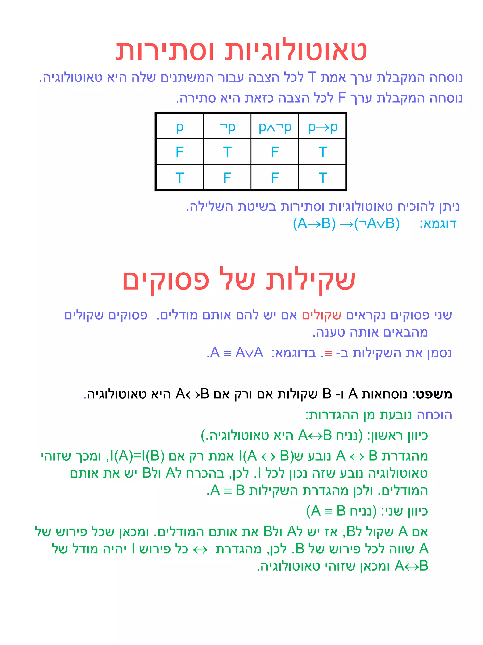 ‫טאוטולוגיות וסתירות‬
‫נוסחה המקבלת ערך אמת ‪ T‬לכל הצבה עבור המשתנים שלה היא טאוטולוגיה.‬
                       ‫נוסחה המקבלת ערך ‪ F‬לכל הצבה כזאת היא סתירה.‬
                       ‫‪p‬‬        ‫‪¬p‬‬    ‫‪p¬p‬‬     ‫‪pp‬‬
                       ‫‪F‬‬         ‫‪T‬‬      ‫‪F‬‬       ‫‪T‬‬
                       ‫‪T‬‬         ‫‪F‬‬      ‫‪F‬‬       ‫‪T‬‬
                           ‫ניתן להוכיח טאוטולוגיות וסתירות בשיטת השלילה.‬
                                           ‫דוגמא: )‪(AB( →)¬AB‬‬



              ‫שקילות של פסוקים‬
    ‫שני פסוקים נקראים שקולים אם יש להם אותם מודלים. פסוקים שקולים‬
                                           ‫מהבאים אותה טענה.‬
                          ‫נסמן את השקילות ב- ‪ .‬בדוגמא: ‪.A  AA‬‬

        ‫משפט: נוסחאות ‪ A‬ו- ‪ B‬שקולות אם ורק אם ‪ AB‬היא טאוטולוגיה.‬
                                               ‫הוכחה נובעת מן ההגדרות:‬
                            ‫כיוון ראשון: (נניח ‪ AB‬היא טאוטולוגיה.)‬
 ‫מהגדרת ‪ A  B‬נובע ש)‪ I(A  B‬אמת רק אם )‪ ,I(A)=I(B‬ומכך שזוהי‬
      ‫טאוטולוגיה נובע שזה נכון לכל ‪ .I‬לכן, בהכרח ל‪ A‬ול‪ B‬יש את אותם‬
                             ‫המודלים. ולכן מהגדרת השקילות ‪.A  B‬‬
                                               ‫כיוון שני: (נניח ‪)A  B‬‬
‫אם ‪ A‬שקול ל‪ ,B‬אז יש ל‪ A‬ול‪ B‬את אותם המודלים. ומכאן שכל פירוש של‬
   ‫‪ A‬שווה לכל פירוש של ‪ .B‬לכן, מהגדרת ‪ ‬כל פירוש ‪ I‬יהיה מודל של‬
                                      ‫‪ AB‬ומכאן שזוהי טאוטולוגיה.‬
 
