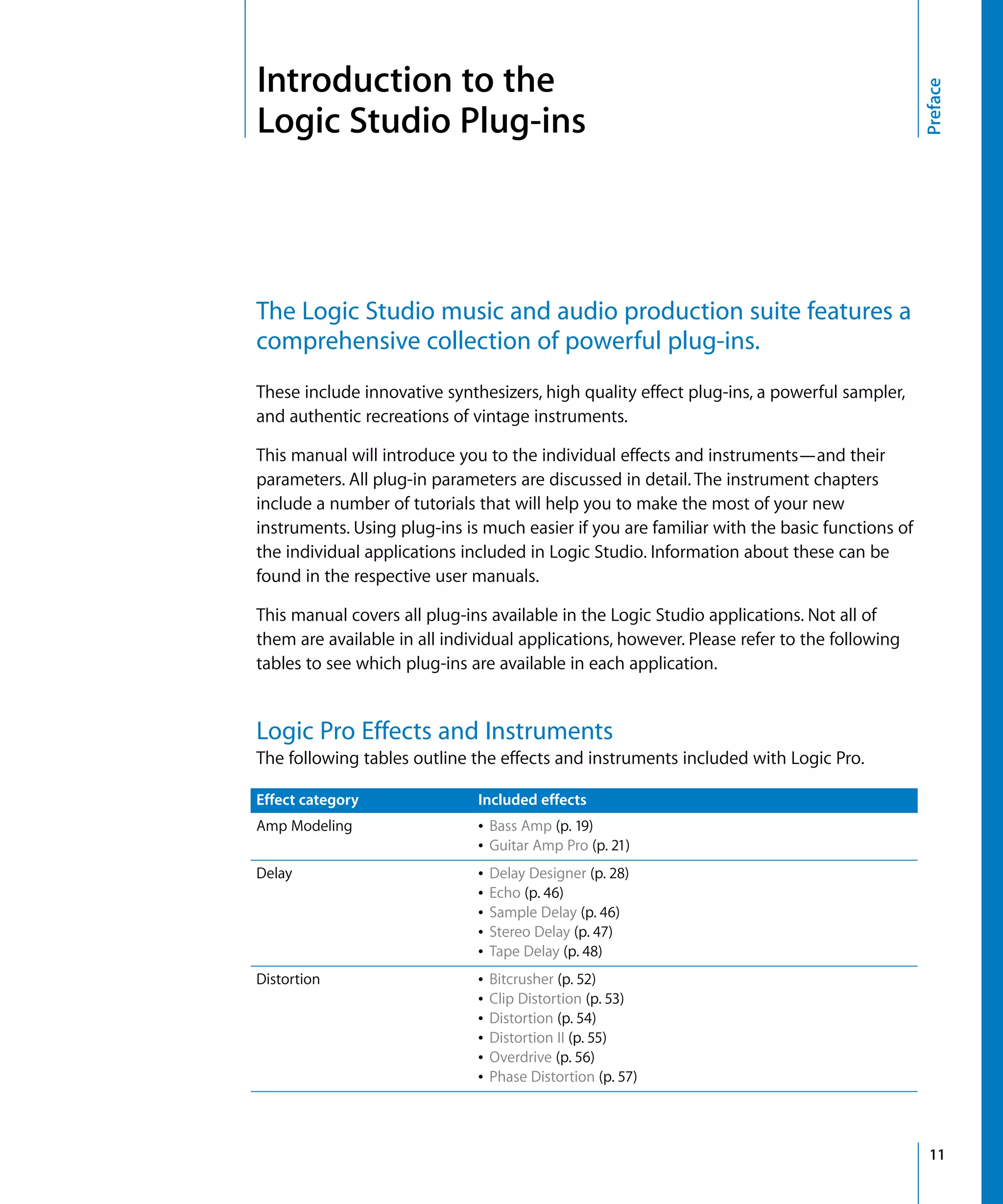 Logic Studio Instruments And Effects