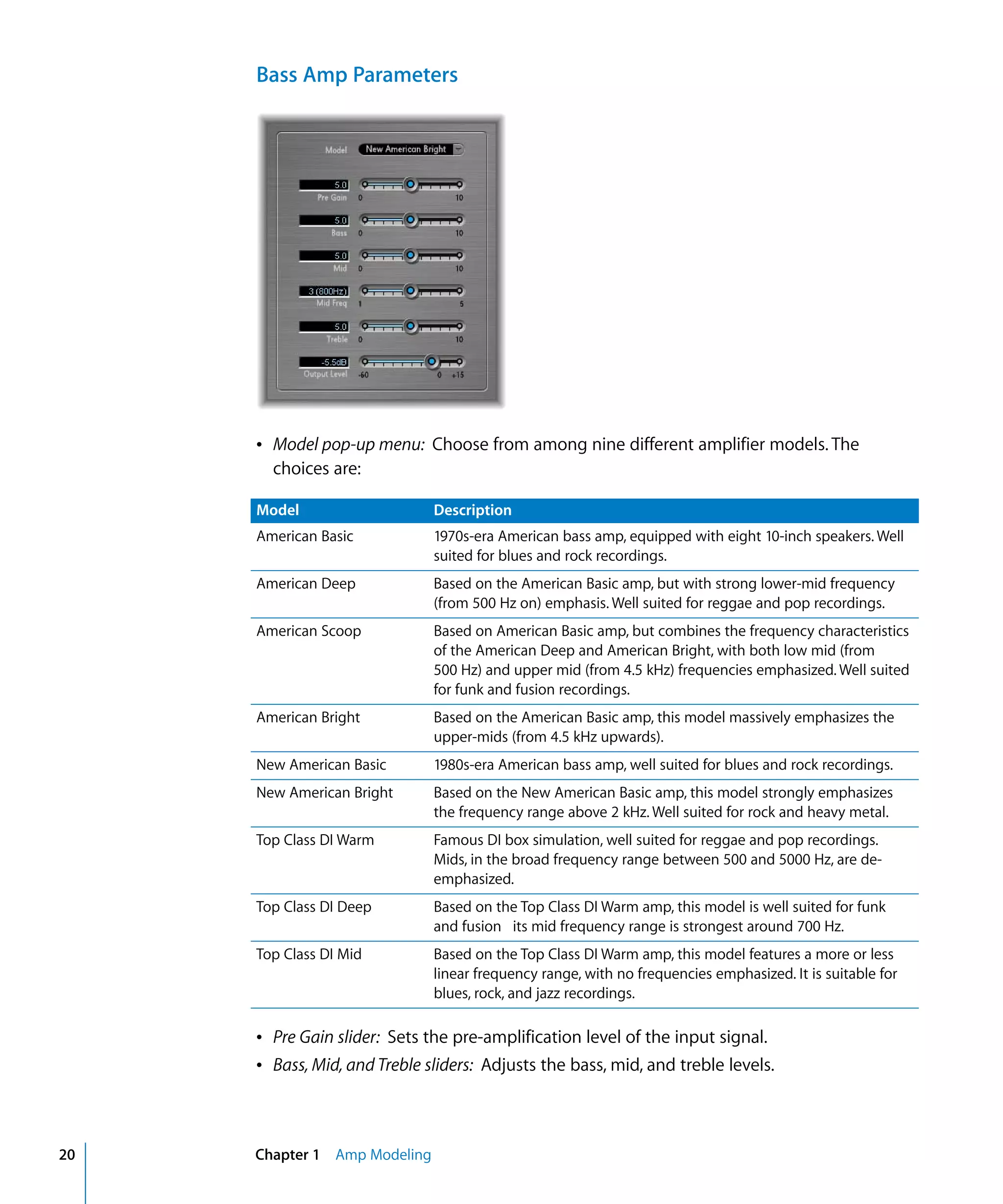 Logic Studio Instruments And Effects