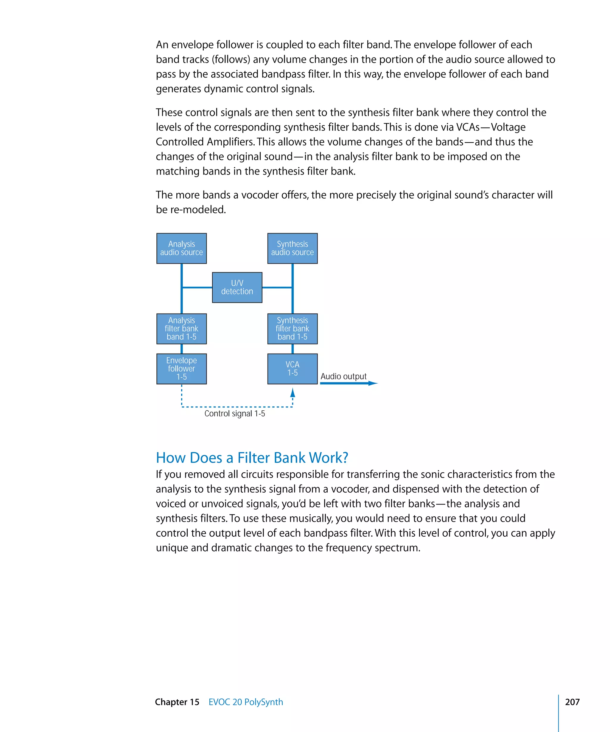 Logic Studio Instruments And Effects