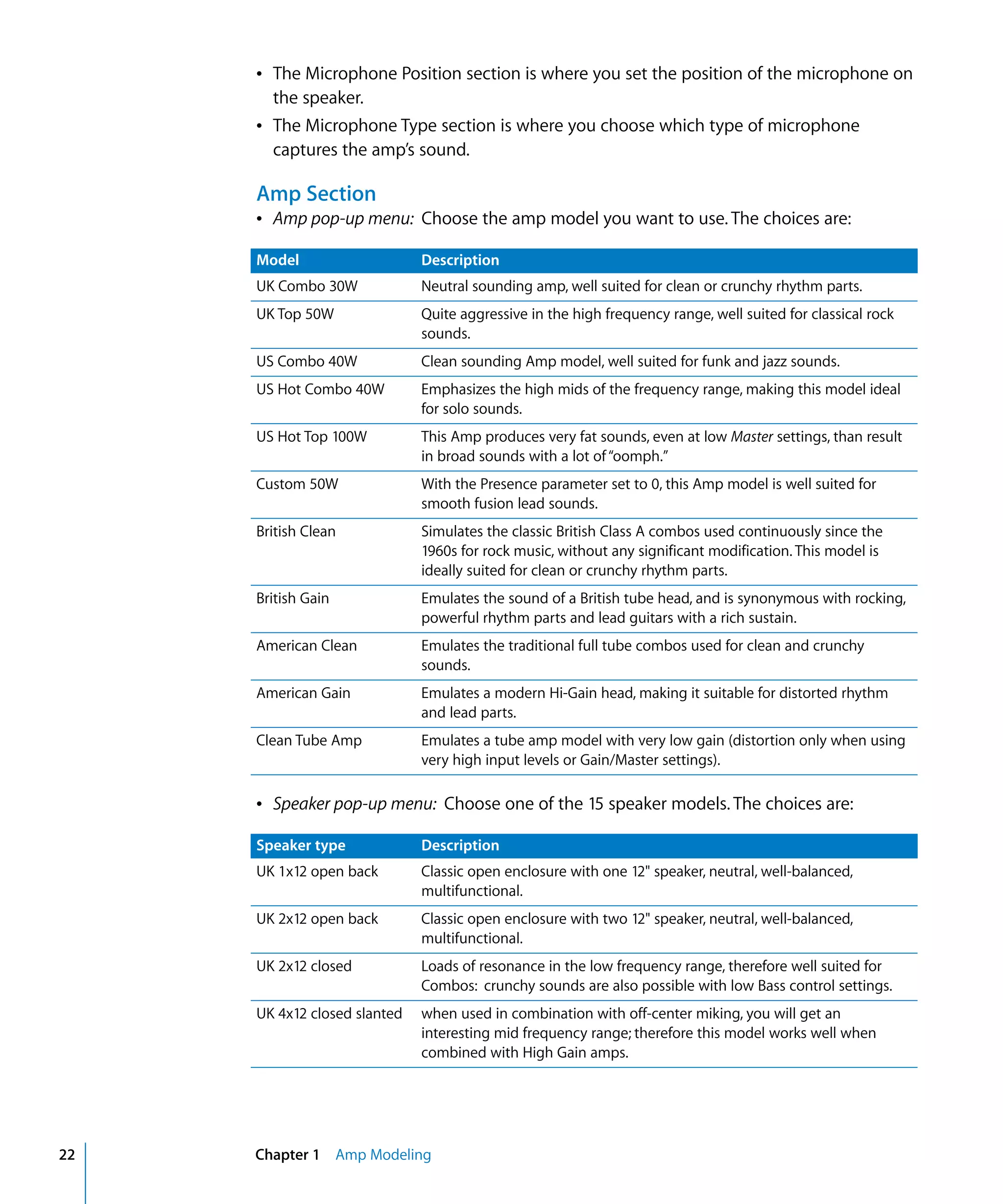 Logic Studio Instruments And Effects