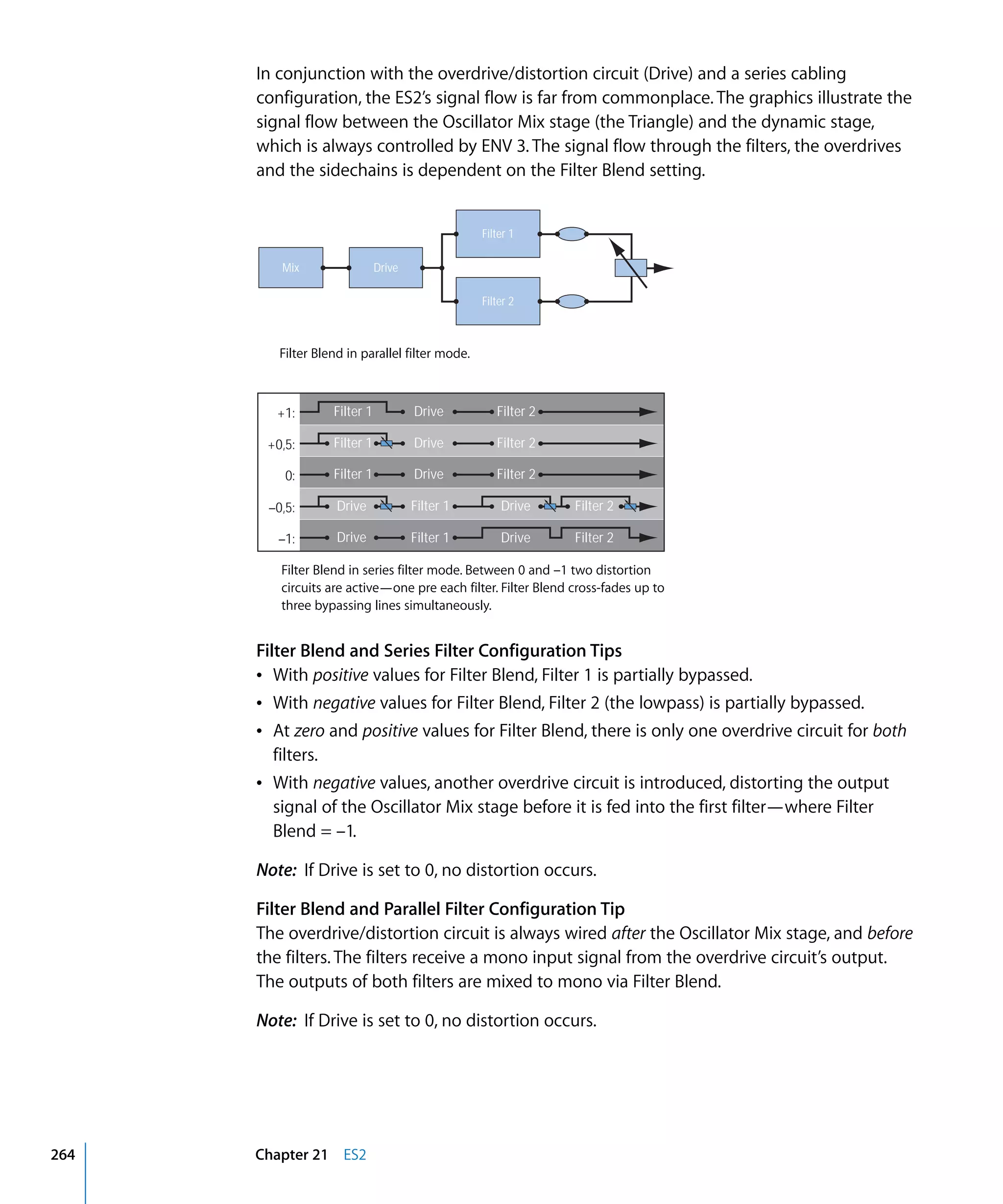 Logic Studio Instruments And Effects