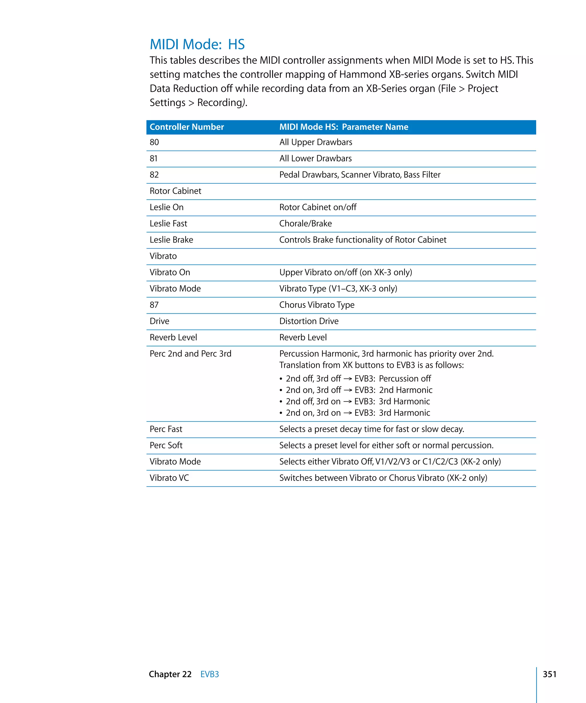 Logic Studio Instruments And Effects