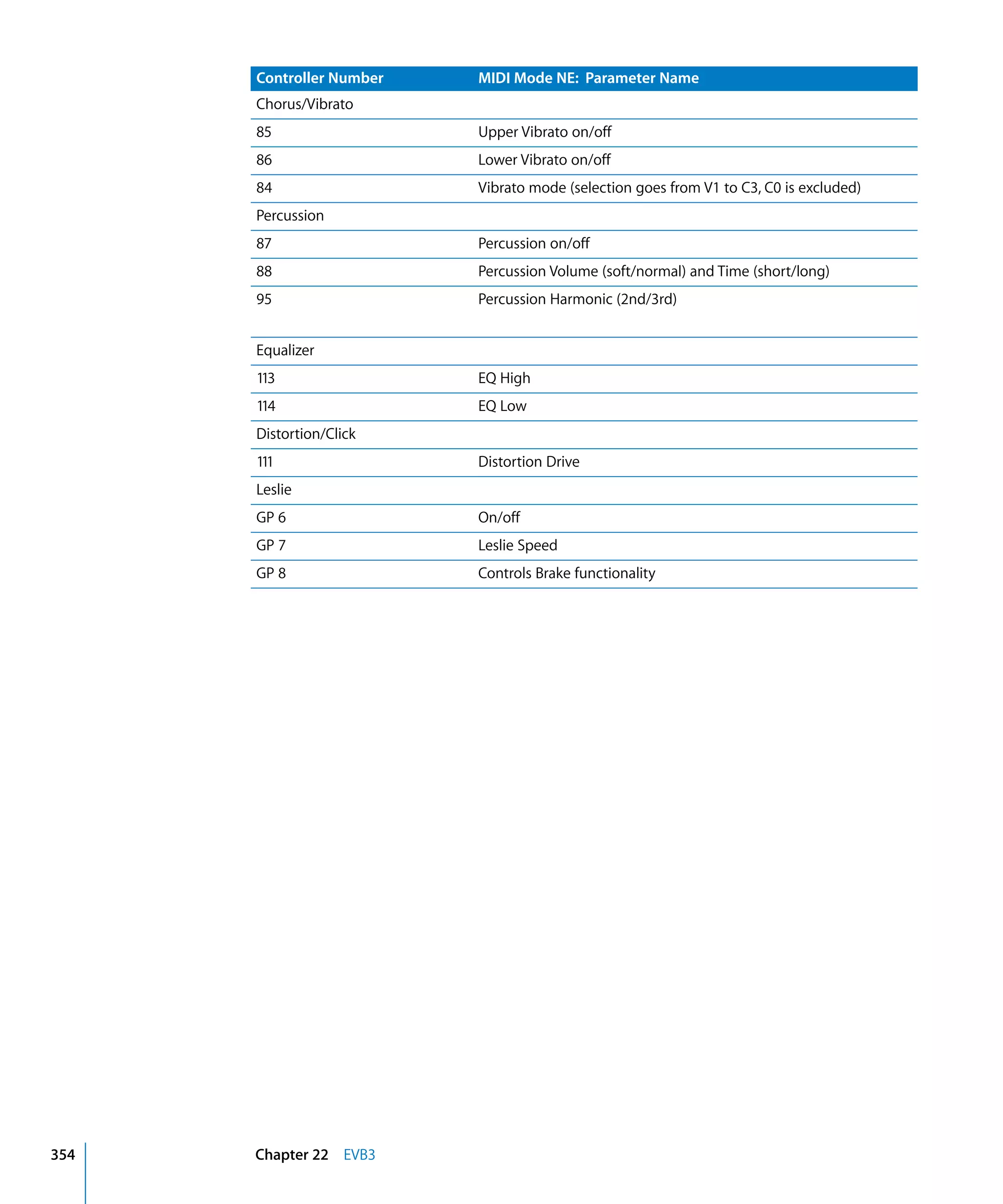 Logic Studio Instruments And Effects