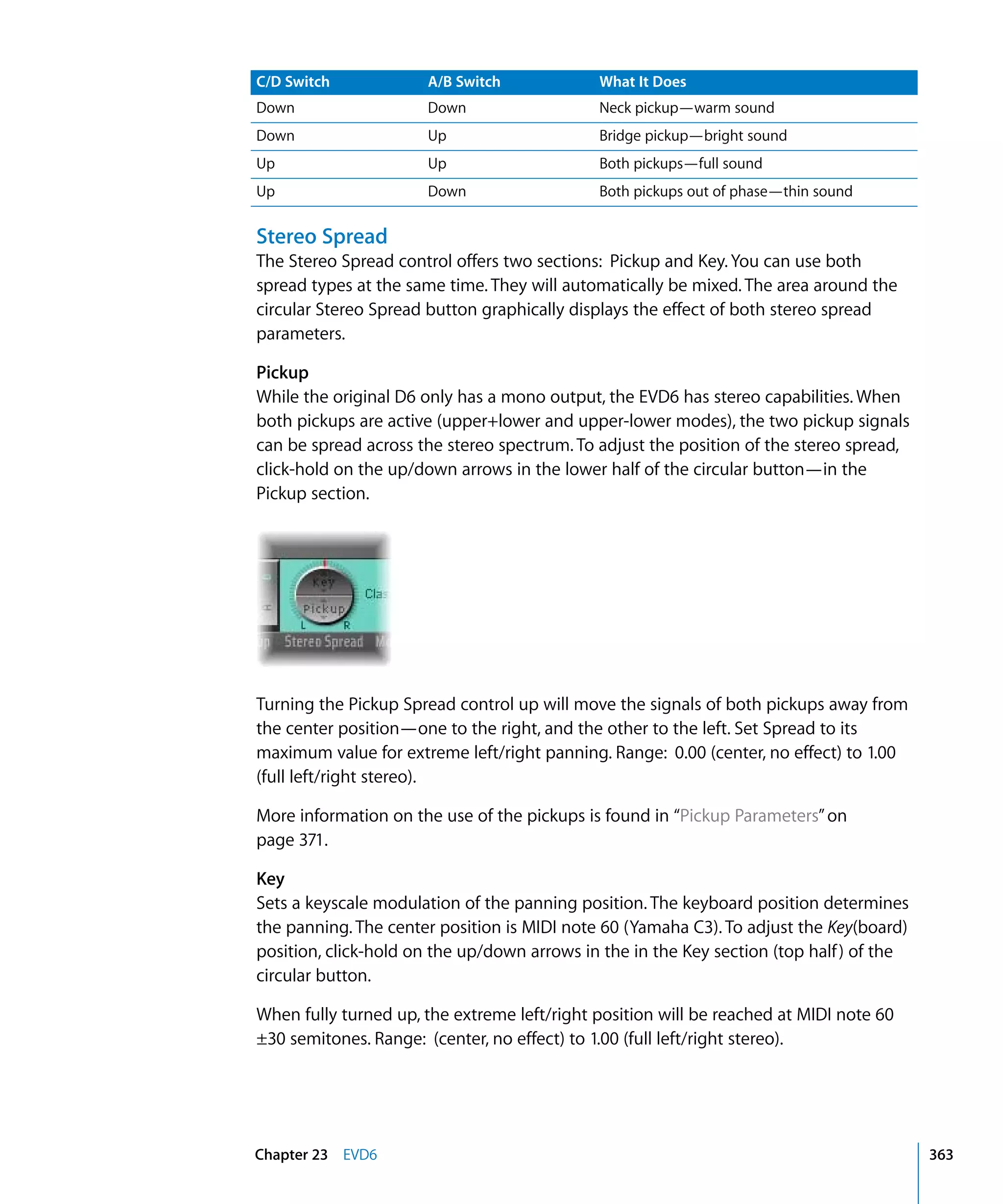 Logic Studio Instruments And Effects