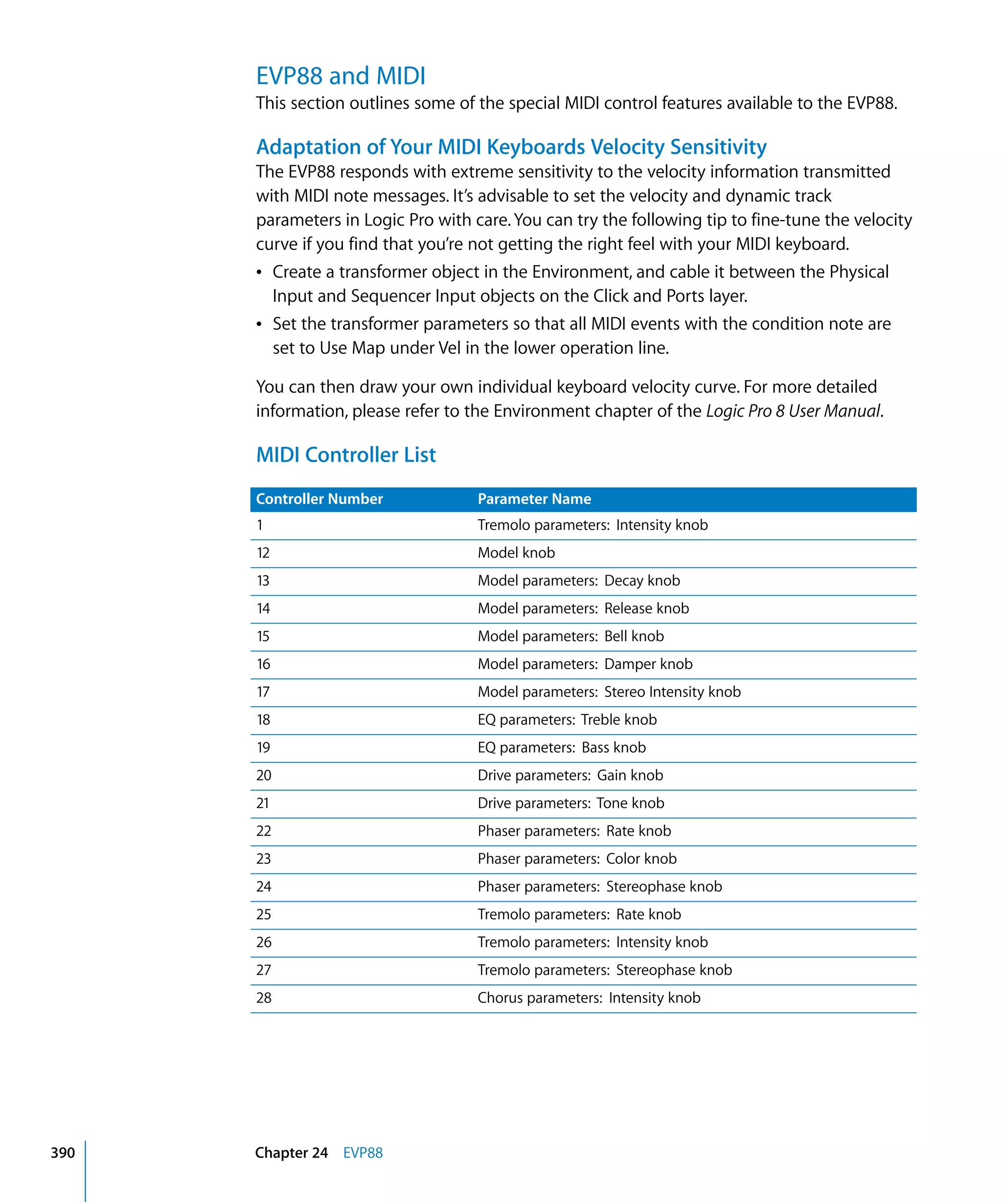 Logic Studio Instruments And Effects