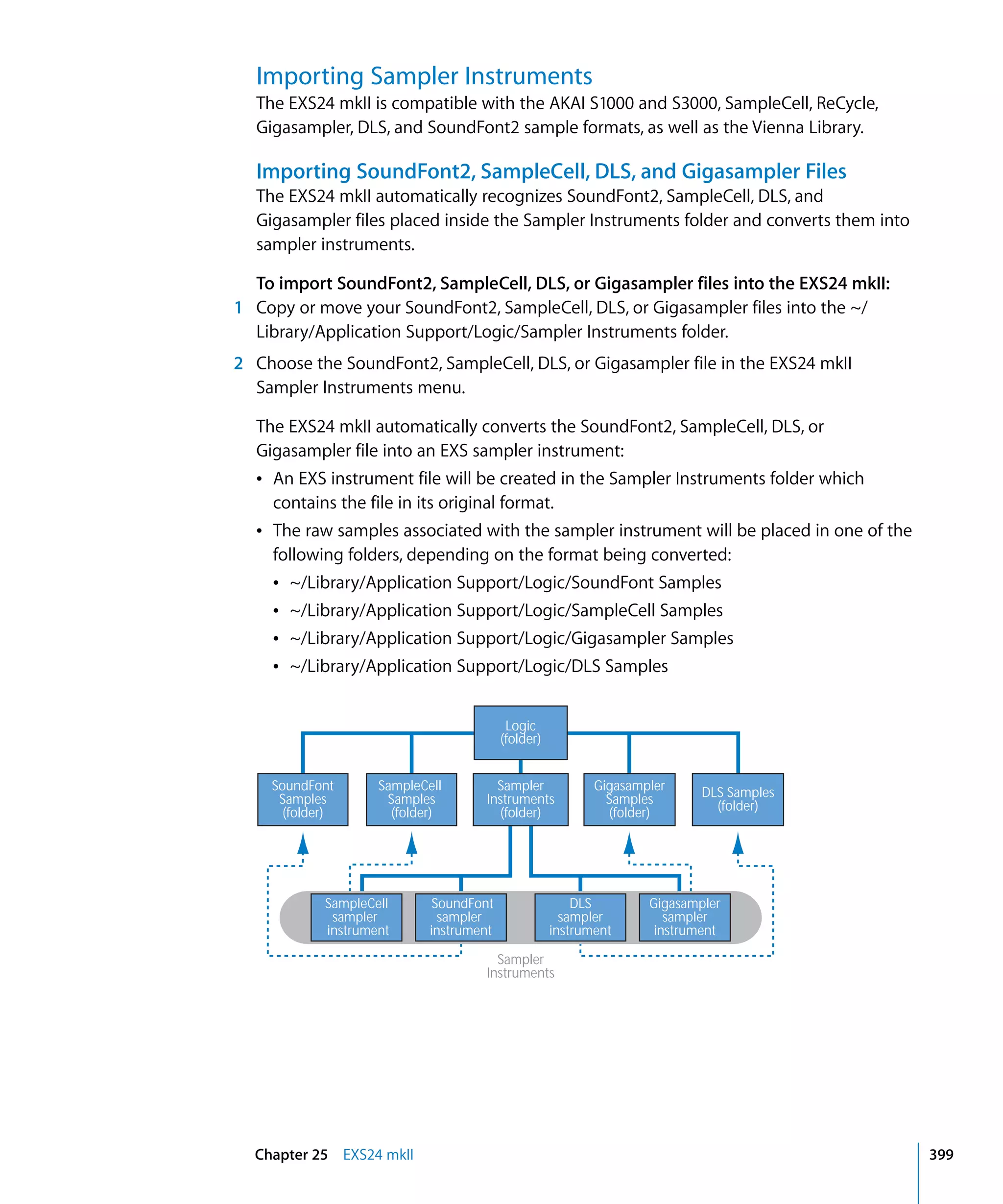 Logic Studio Instruments And Effects