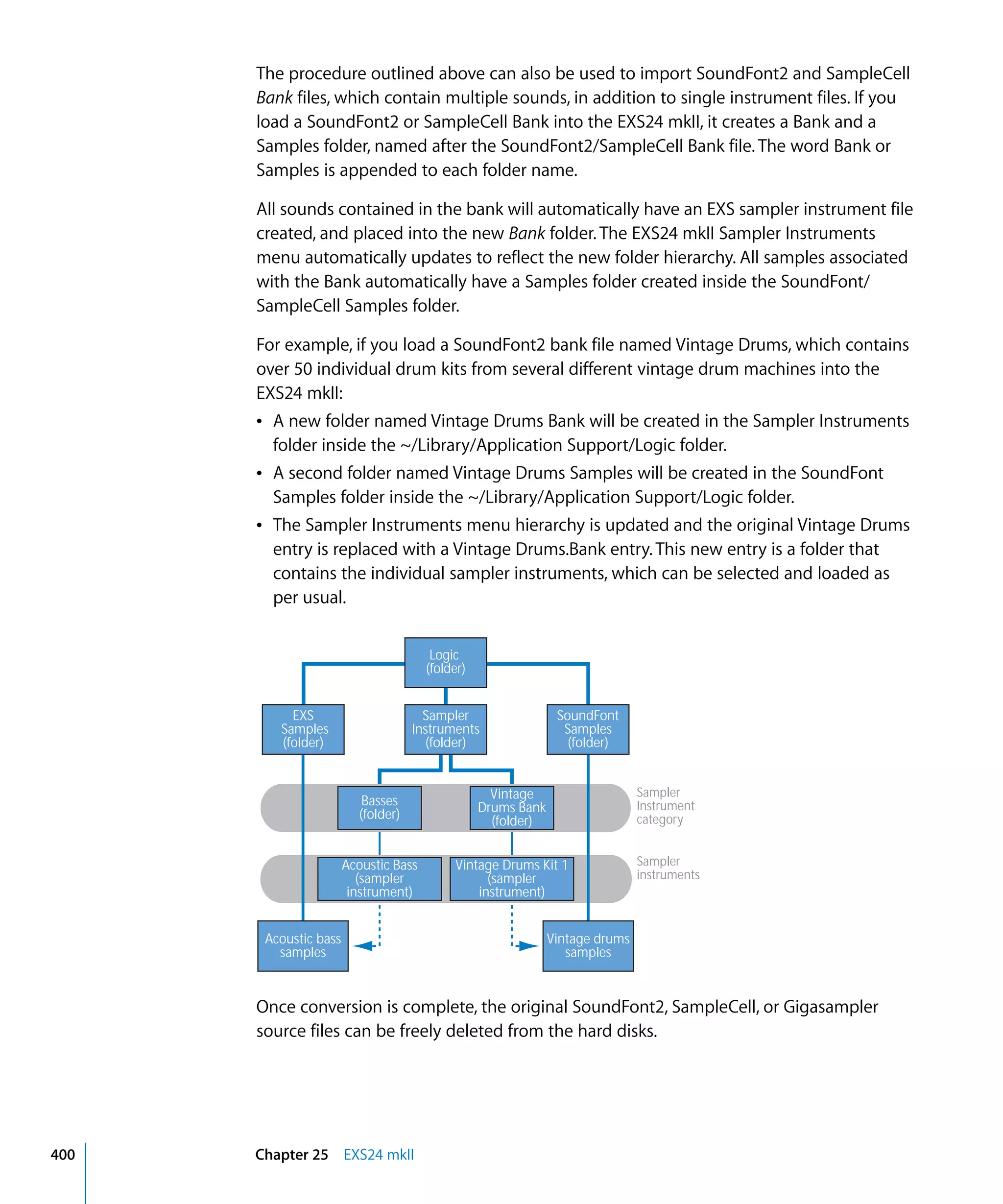 Logic Studio Instruments And Effects