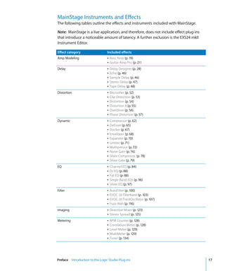 Logic Studio Instruments And Effects