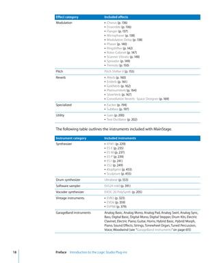 Logic Studio Instruments And Effects