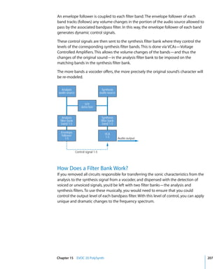 Logic Studio Instruments And Effects