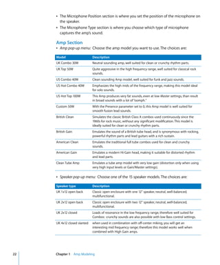 Logic Studio Instruments And Effects