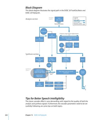 Logic Studio Instruments And Effects