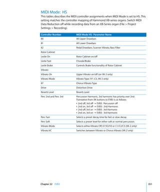 Logic Studio Instruments And Effects
