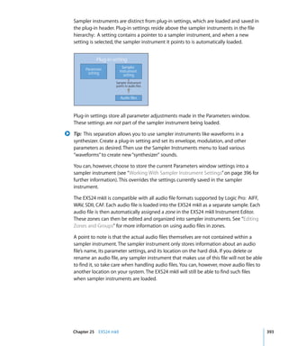 Logic Studio Instruments And Effects