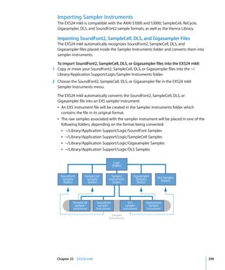 Logic Studio Instruments And Effects