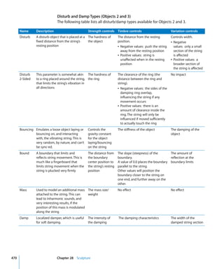 Logic Studio Instruments And Effects