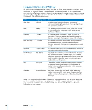 Logic Studio Instruments And Effects