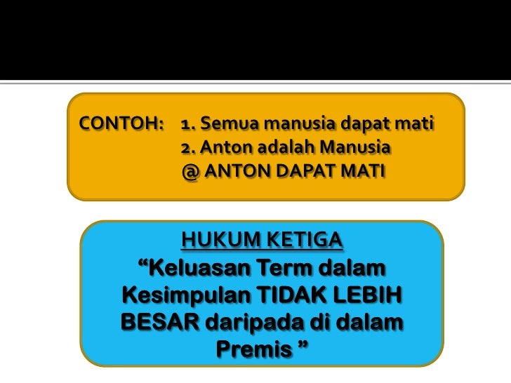 Bahasa, Silogisme dan Sesat Pikir