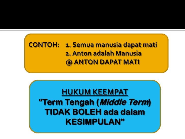 Bahasa, Silogisme dan Sesat Pikir