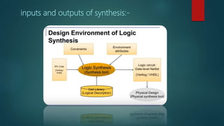 inputs and outputs of synthesis:-
 