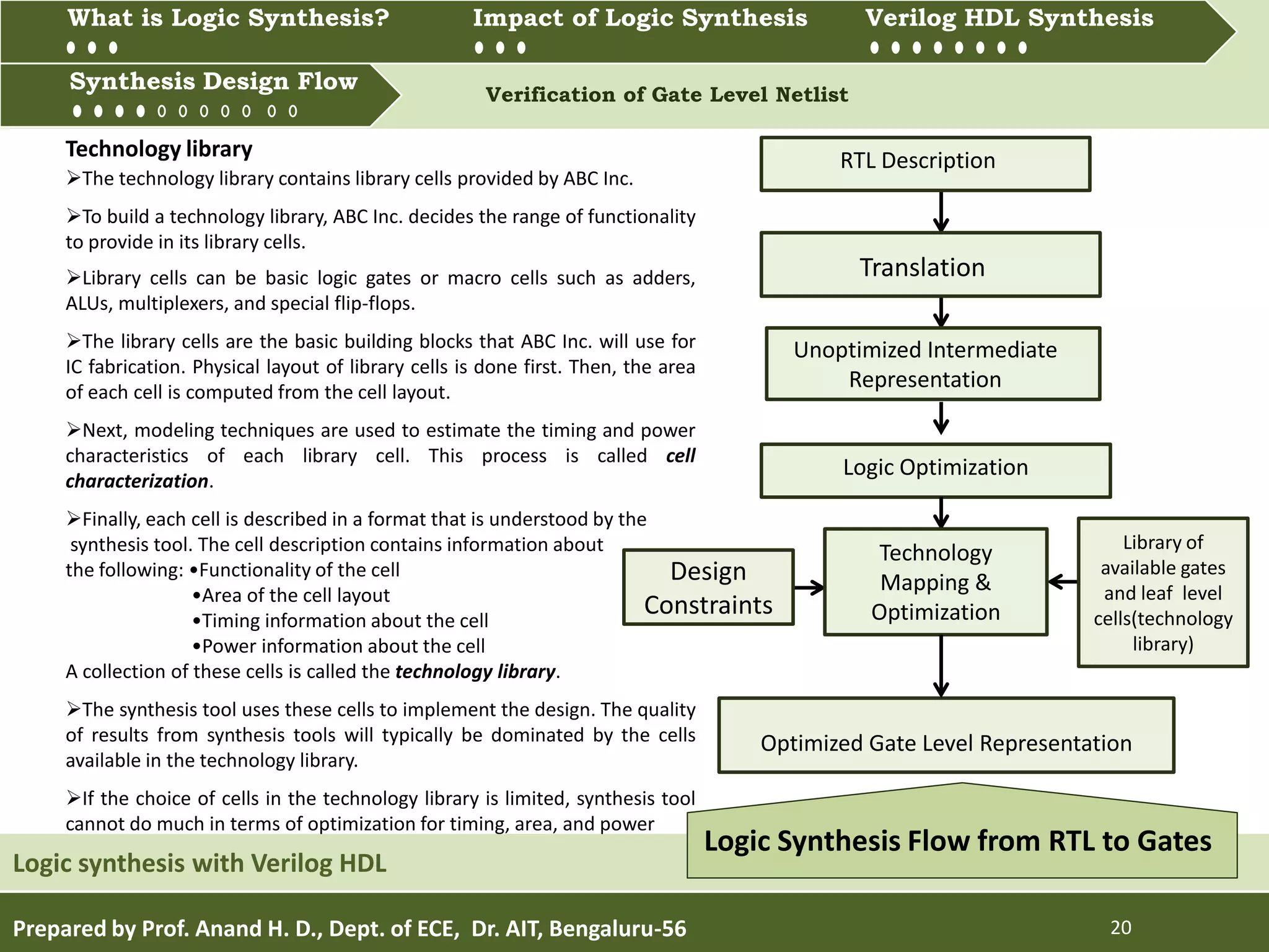 What is Logic synthesis? Impact of Logic Synthesis Verilog HDL synthesis
Synthesis Design Flow Verification of Gate Level Netlist
Prepared by Prof. Anand H. D., Dept. of ECE, Dr. AIT, Bengaluru-56 20
Synthesis Design Flow
Logic synthesis with Verilog HDL
What is Logic Synthesis? Impact of Logic Synthesis Verilog HDL Synthesis
The technology library contains library cells provided by ABC Inc.
To build a technology library, ABC Inc. decides the range of functionality
to provide in its library cells.
Library cells can be basic logic gates or macro cells such as adders,
ALUs, multiplexers, and special flip-flops.
The library cells are the basic building blocks that ABC Inc. will use for
IC fabrication. Physical layout of library cells is done first. Then, the area
of each cell is computed from the cell layout.
Next, modeling techniques are used to estimate the timing and power
characteristics of each library cell. This process is called cell
characterization.
Finally, each cell is described in a format that is understood by the
synthesis tool. The cell description contains information about
the following: •Functionality of the cell
•Area of the cell layout
•Timing information about the cell
•Power information about the cell
A collection of these cells is called the technology library.
The synthesis tool uses these cells to implement the design. The quality
of results from synthesis tools will typically be dominated by the cells
available in the technology library.
If the choice of cells in the technology library is limited, synthesis tool
cannot do much in terms of optimization for timing, area, and power
RTL Description
Translation
Unoptimized Intermediate
Representation
Logic Optimization
Optimized Gate Level Representation
Technology
Mapping &
Optimization
Logic Synthesis Flow from RTL to Gates
Design
Constraints
Library of
available gates
and leaf level
cells(technology
library)
Technology library
 