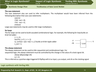 What is Logic synthesis? Impact of Logic Synthesis Verilog HDL synthesis
Synthesis Design Flow Verification of Gate Level Netlist
What is Logic Synthesis? Impact of Logic Synthesis Verilog HDL Synthesis
Prepared by Prof. Anand H. D., Dept. of ECE, Dr. AIT, Bengaluru-56 15
Logic synthesis with Verilog HDL
The case statement
The case statement also can used to infer multiplexers. The multiplexer would have been inferred from the
following description that uses case statements:
case (s)
1'b0 : out = i0;
1'b1 : out = i1;
endcase
Large case statements may be used to infer large multiplexers.
for loops
The for loops can be used to build cascaded combinational logic. For example, the following for loop builds an
8-bit full adder:
c = c_in;
for(i=0; i <=7; i = i + 1)
{c, sum[i]} = a[i] + b[i] + c; // builds an 8-bit ripple adder
c_out = c;
The always statement
The always statement can be used to infer sequential and combinational logic. For
sequential logic, the always statement must be controlled by the change in the value of a clock signal clk.
always @(posedge clk)
q <= d;
This is inferred as a positive edge-triggered D-flipflop with d as input, q as output, and clk as the clocking signal
 