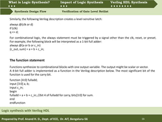 What is Logic synthesis? Impact of Logic Synthesis Verilog HDL synthesis
Synthesis Design Flow Verification of Gate Level Netlist
What is Logic Synthesis? Impact of Logic Synthesis Verilog HDL Synthesis
Prepared by Prof. Anand H. D., Dept. of ECE, Dr. AIT, Bengaluru-56 16
Logic synthesis with Verilog HDL
Similarly, the following Verilog description creates a level-sensitive latch:
always @(clk or d)
if (clk)
q <= d;
For combinational logic, the always statement must be triggered by a signal other than the clk, reset, or preset.
For example, the following block will be interpreted as a 1-bit full adder:
always @(a or b or c_in)
{c_out, sum} = a + b + c_in;
The function statement
Functions synthesize to combinational blocks with one output variable. The output might be scalar or vector.
A 4-bit full adder is implemented as a function in the Verilog description below. The most significant bit of the
function is used for the carry bit.
function [4:0] fulladd;
input [3:0] a, b;
input c_in;
begin
fulladd = a + b + c_in; //bit 4 of fulladd for carry, bits[3:0] for sum.
end
endfunction
 