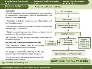 What is Logic synthesis? Impact of Logic Synthesis Verilog HDL synthesis
Synthesis Design Flow Verification of Gate Level Netlist
Prepared by Prof. Anand H. D., Dept. of ECE, Dr. AIT, Bengaluru-56 18
Synthesis Design Flow
Logic synthesis with Verilog HDL
What is Logic Synthesis? Impact of Logic Synthesis Verilog HDL Synthesis
The RTL description is converted by the logic synthesis tool to
an unoptimized, intermediate, internal representation. This
process is called translation.
Translation is relatively simple and uses Interpretation of a
Few Verilog Constructs.
The translator understands the basic primitives and operators
in the Verilog RTL description.
Design constraints such as area, timing, and power are not
considered in the translation process.
At this point, the logic synthesis tool does a simple allocation
of internal resources. .
RTL Description
Translation
Unoptimized Intermediate
Representation
Logic Optimization
Optimized Gate Level Representation
Technology
Mapping &
Optimization
Logic Synthesis Flow from RTL to Gates
Design
Constraints
Library of
available gates
and leaf level
cells(technology
library)
The translation process yields an unoptimized
intermediate representation of the design.

The design is represented internally by the logic
synthesis tool in terms of internal data structures.
The unoptimized intermediate representation is in
comprehensible to the user.
Translation
Unoptimized intermediate representation
 