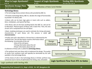 What is Logic synthesis? Impact of Logic Synthesis Verilog HDL synthesis
Synthesis Design Flow Verification of Gate Level Netlist
Prepared by Prof. Anand H. D., Dept. of ECE, Dr. AIT, Bengaluru-56 20
Synthesis Design Flow
Logic synthesis with Verilog HDL
What is Logic Synthesis? Impact of Logic Synthesis Verilog HDL Synthesis
The technology library contains library cells provided by ABC Inc.
To build a technology library, ABC Inc. decides the range of functionality
to provide in its library cells.
Library cells can be basic logic gates or macro cells such as adders,
ALUs, multiplexers, and special flip-flops.
The library cells are the basic building blocks that ABC Inc. will use for
IC fabrication. Physical layout of library cells is done first. Then, the area
of each cell is computed from the cell layout.
Next, modeling techniques are used to estimate the timing and power
characteristics of each library cell. This process is called cell
characterization.
Finally, each cell is described in a format that is understood by the
synthesis tool. The cell description contains information about
the following: •Functionality of the cell
•Area of the cell layout
•Timing information about the cell
•Power information about the cell
A collection of these cells is called the technology library.
The synthesis tool uses these cells to implement the design. The quality
of results from synthesis tools will typically be dominated by the cells
available in the technology library.
If the choice of cells in the technology library is limited, synthesis tool
cannot do much in terms of optimization for timing, area, and power
RTL Description
Translation
Unoptimized Intermediate
Representation
Logic Optimization
Optimized Gate Level Representation
Technology
Mapping &
Optimization
Logic Synthesis Flow from RTL to Gates
Design
Constraints
Library of
available gates
and leaf level
cells(technology
library)
Technology library
 