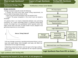 What is Logic synthesis? Impact of Logic Synthesis Verilog HDL synthesis
Synthesis Design Flow Verification of Gate Level Netlist
Prepared by Prof. Anand H. D., Dept. of ECE, Dr. AIT, Bengaluru-56 21
Synthesis Design Flow
Logic synthesis with Verilog HDL
What is Logic Synthesis? Impact of Logic Synthesis Verilog HDL Synthesis
Design constraints typically include the following:
• Timing? The circuit must meet certain timing requirements. An
internal static timing analyzer checks timing
• Area? The area of the final layout must not exceed a limit.
• Power? The power dissipation in the circuit must not exceed a
threshold.
In general, there is an inverse relationship between area and timing
constraints. For a given technology library, to optimize timing (faster
circuits), the design has to be parallelized, which typically means that
larger circuits have to be built. To build smaller circuits, designers must
generally compromise on circuit speed.
RTL Description
Translation
Unoptimized Intermediate
Representation
Logic Optimization
Optimized Gate Level Representation
Technology
Mapping &
Optimization
Logic Synthesis Flow from RTL to Gates
Design
Constraints
Library of
available gates
and leaf level
cells(technology
library)
Design constraints
On top of design constraints, operating environment factors, such as
input and output delays, drive strengths, and loads, will affect the
optimization for the target technology.
Operating environment factors must be input to the logic synthesis
tool to ensure that circuits are optimized for the required operating
environment.
Area vs. Timing Trade-off
 