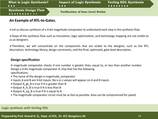 Logic synthesis using Verilog HDL | PDF | Programming Languages | Computing