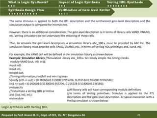 Prepared by Prof. Anand H. D., Dept. of ECE, Dr. AIT, Bengaluru-56 29
Multiprocessing and Multitasking
Logic synthesis with Verilog HDL
What is Logic synthesis? Impact of Logic Synthesis Verilog HDL synthesis
Synthesis Design Flow Verification of Gate Level Netlist
Synthesis Design Flow Verification of Gate level Netlist
What is Logic Synthesis? Impact of Logic Synthesis Verilog HDL Synthesis
The same stimulus is applied to both the RTL description and the synthesized gate-level description and the
simulation output is compared for mismatches.
However, there is an additional consideration. The gate-level description is in terms of library cells VAND, VNAND,
etc. Verilog simulators do not understand the meaning of these cells.
Thus, to simulate the gate-level description, a simulation library, abc_100.v, must be provided by ABC Inc. The
simulation library must describe cells VAND, VNAND, etc., in terms of Verilog HDL primitives and, nand, etc.
For example, the VAND cell will be defined in the simulation library as shown below
Example: Simulation Library //Simulation Library abc_100.v. Extremely simple. No timing checks.
module VAND (out, in0, in1);
input in0;
input in1;
output out;
//timing information, rise/fall and min:typ:max
Specify (in0 => out) = (0.260604:0.513000:0.955206, 0.255524:0.503000:0.936586);
(in1 => out) = (0.260604:0.513000:0.955206, 0.255524:0.503000:0.936586);
endspecify
//instantiate a Verilog HDL primitive
and (out, in0, in1);
endmodule
…
//All library cells will have corresponding module definitions
//in terms of Verilog primitives. Stimulus is applied to the RTL
description and the gate-level description. A typical invocation with a
Verilog simulator is shown below.
 